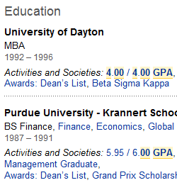 Honors Gpa Chart