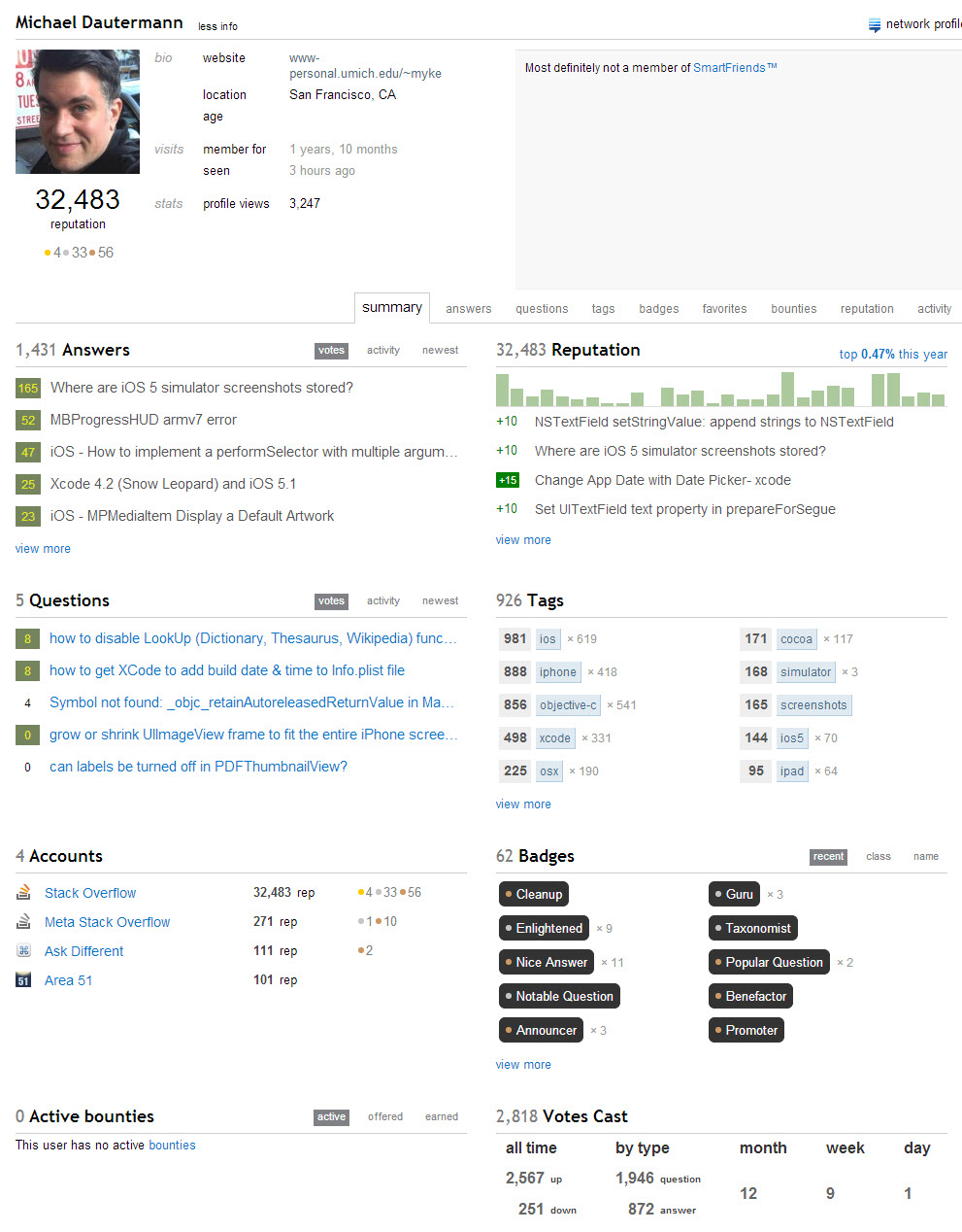 Stack Overflow profile example