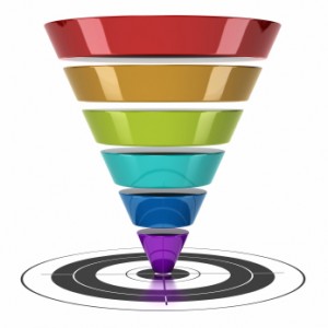 Candidate Sourcing Funnel