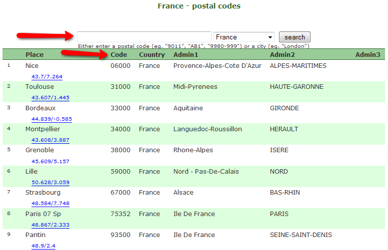 Post code tracking. Code Postal France. Почтовой индекс францый. Post code Paris. Почтовый индекс Франции.