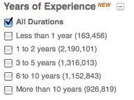 LinkedIn_NewDF_Overall_Years_of_Experience