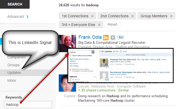 LinkedIn Signal can now be accessed quickly and easily from the main LinkedIn search interface by clicking "Updates" LinkedIn New Search Signal with inset