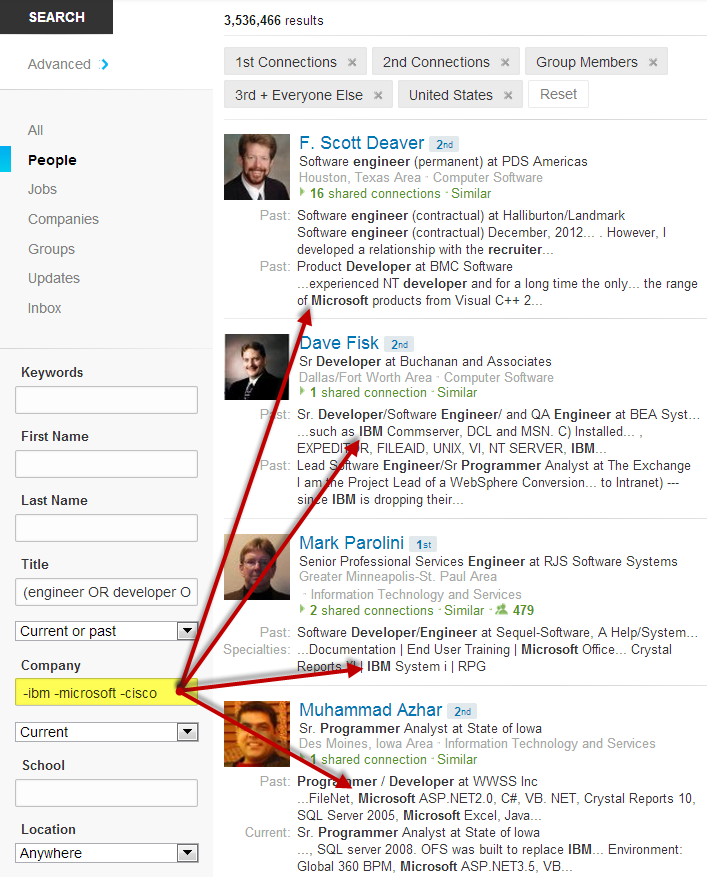 LinkedIn Search Anomaly NOT company names show up in keywords